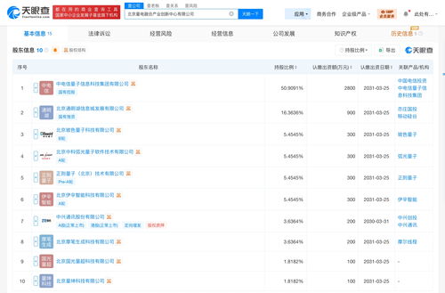 中興通訊牽頭成立量電融合產(chǎn)業(yè)創(chuàng)新中心，信息技術(shù)咨詢服務(wù)迎來新變革